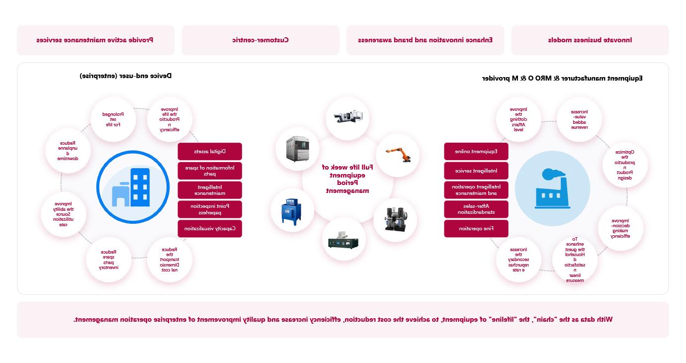 IIOT-3.jpg